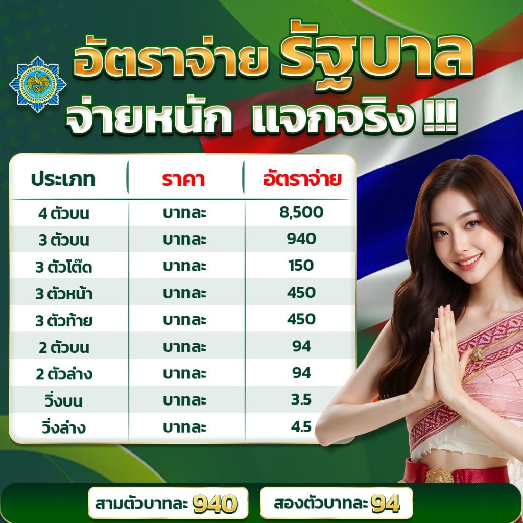 โปรโมชั่น 6